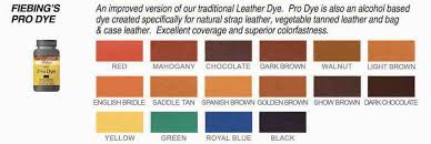 Fiebing S Leather Pro Dye