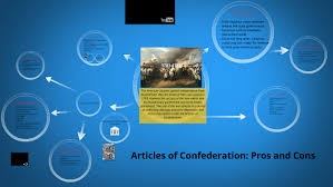 Copy Of Articles Of Confederation Pros And Cons By Tony