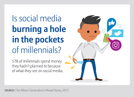 Check spelling or type a new query. Millennials Making Financial Progress But Efforts Thwarted By Influence Of Social Media Business Wire