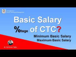 basic salary percene of ctc