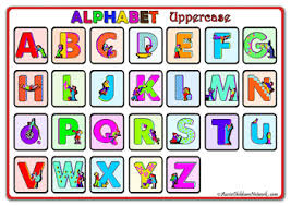 Alphabet Posters Aussie Childcare Network
