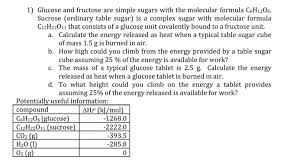glucose and fructose are simple sugars