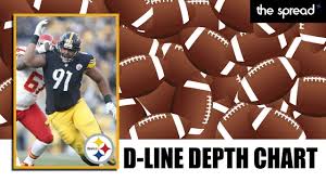 Pittsburgh Steelers D Line Depth Chart 2017 Youtube