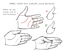 how to draw hands and feet art rocket