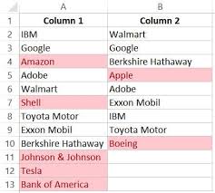how to compare two columns in excel
