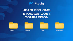 headless cms storage cost comparison