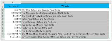 How To Spell Out Or Convert Numbers To English Words In Excel