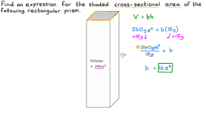 cross sectional area of a prism