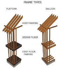 3 platform vs balloon framing 24