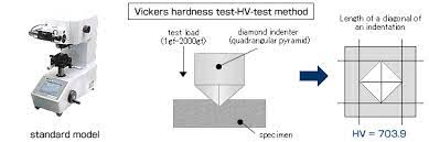 hardness tester micro vickers