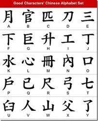 Chinese Alphabet Chart Printable Google Search Chinese