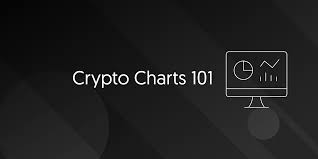How To Read Crypto Charts The Ledger Medium