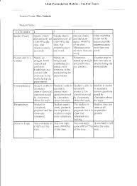 Mr  Ward s Blog    Research Paper Rubric    