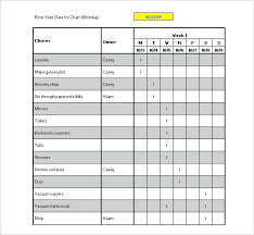 Cleaning Schedule Template For Office Room Checklist Commercial