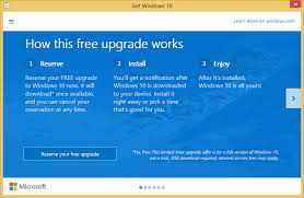 Register Reserve Windows 10 Free Upgrade Offer Tech Journey