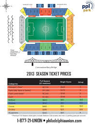 Full Season Ticket Packages For 2013 Now On Sale