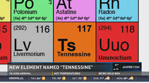 name for newly discovered element would