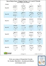 4 String Banjo Chords And Keys For Chicago Tuning D G B E
