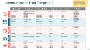 communication plan templates to deliver