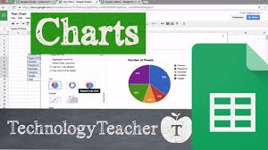 How To Make Charts In Google Sheets For Teachers And Students