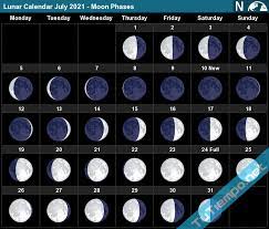 Friday night into saturday morning, july 23 to 24, 2021, the full moon will shift toward the planet saturn such that saturn will appear about 8 degrees above the moon in the southwest by the time morning twilight begins. Lunar Calendar July 2021 Moon Phases