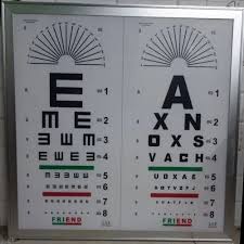asf snellen vision chart led at rs 3990