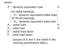 Dynamic Equivalent Load Basic Bearing Knowledge Koyo