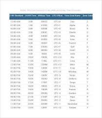 military time conversion chart 11