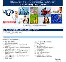 IB Economics gambar png