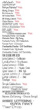 Cricut Font List Printable Related Keywords Suggestions