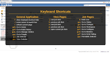 Jenkins : Keyboard Shortcuts Plugin