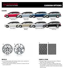 Dodge Caravan Paint Codes And Color Charts