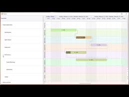 Devexpress Winforms Scheduler The Gantt View