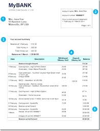 Fake Proof Of Insurance Templates Bank Statement Template