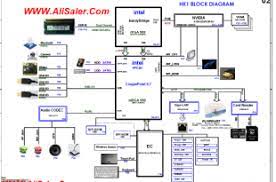 Free download laptop motherboard schematic diagram pdf. Alisaler Com Laptop Bios And Schematics Free Download