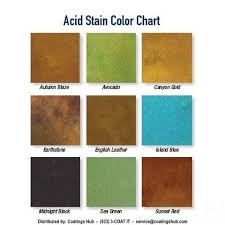 acid stain coatings hub