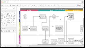 Visual Paradigm Online gambar png