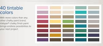 Color Options For Valspar Chalky Paint