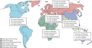 the lancet infectious diseases
