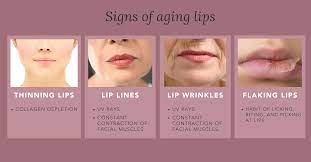 pre aging lips