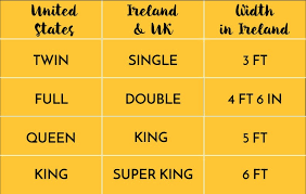 bed sizes in ireland and the uk tenon