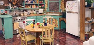 famous tv kitchens quiz