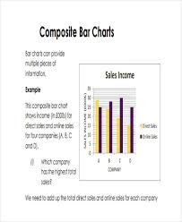 Free 25 Chart Examples In Pdf Examples