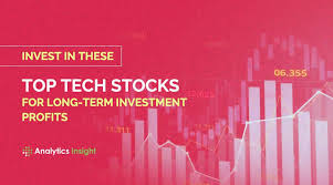 invest in these top tech stocks for