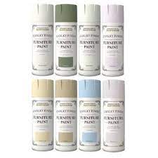Chalky Finish Furniture Paint Spray Can