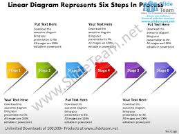 Linear Diagram Represents Six Stage Process Flow Chart