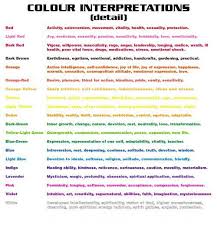 Aura Color Chart Aura Colors Energy Healing Spirituality