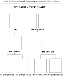 My Family Tree Chart Printable For 3 6 Year Kids