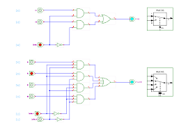 The other selection line, s 3 is applied to 2x1 multiplexer. Multiplexer Circuits 2 1 And 4 1