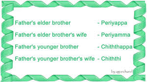 family relationship names in tamil